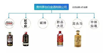 氫氟酸 茅臺酒之外的化學(xué)常識，企業(yè)主與從業(yè)者須知的安全警示